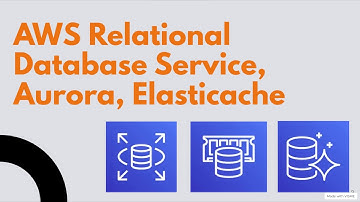 What is AWS RDS and Elasticache (Relational Database Service)?