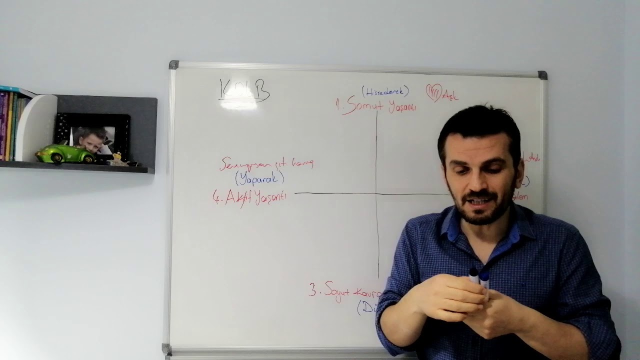 Kolb Öğrenme Stilleri