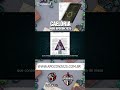 Caelória - Cenário de RPG [RPGCON 2025]