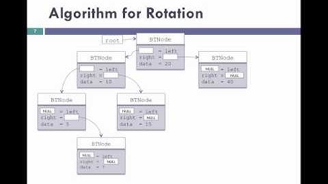 CS 235 Slidecast 11.1