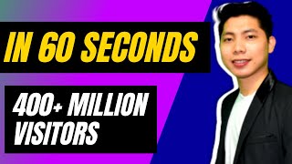 Automated High Ticket Sales from Free Buyer Traffic From 400+ Million Visitors