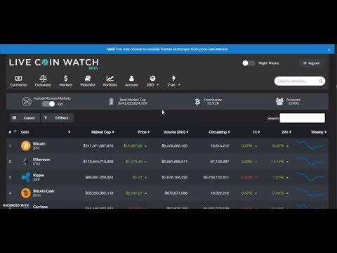 Live Coin Watch Review | Iconz Global Network, LLC.