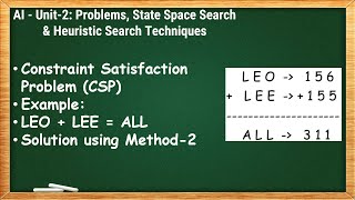 2.15.2 - Constraint Satisfaction Problem (CSP) - LEO + LEE = ALL Solution using Method-2 - AI Wealth
