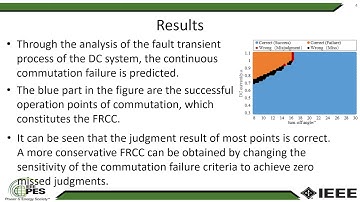 A Feasible Region Analysis Method for Continuous Commutation Failure in HVDC