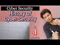 History of Cyber Security and Attacks | Hindi | MCA/BTech/BCA