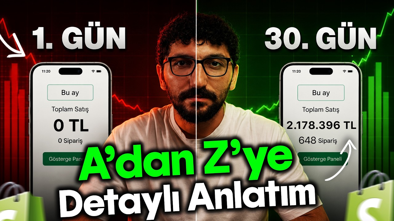 rewrite this title Sıfırdan Başla A’dan Z’ye Shopify Dropshipping’i Öğren! İnternetteki EN KAPSAMLI Kaynak (+7 Saat) rewrite this title Sıfırdan Başla A’dan Z’ye Shopify Dropshipping’i Öğren! İnternetteki EN KAPSAMLI Kaynak (+7 Saat)