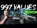 Preserve your wealth with the Porsche 911 997 Turbo | Depreciation &amp; Buying guide