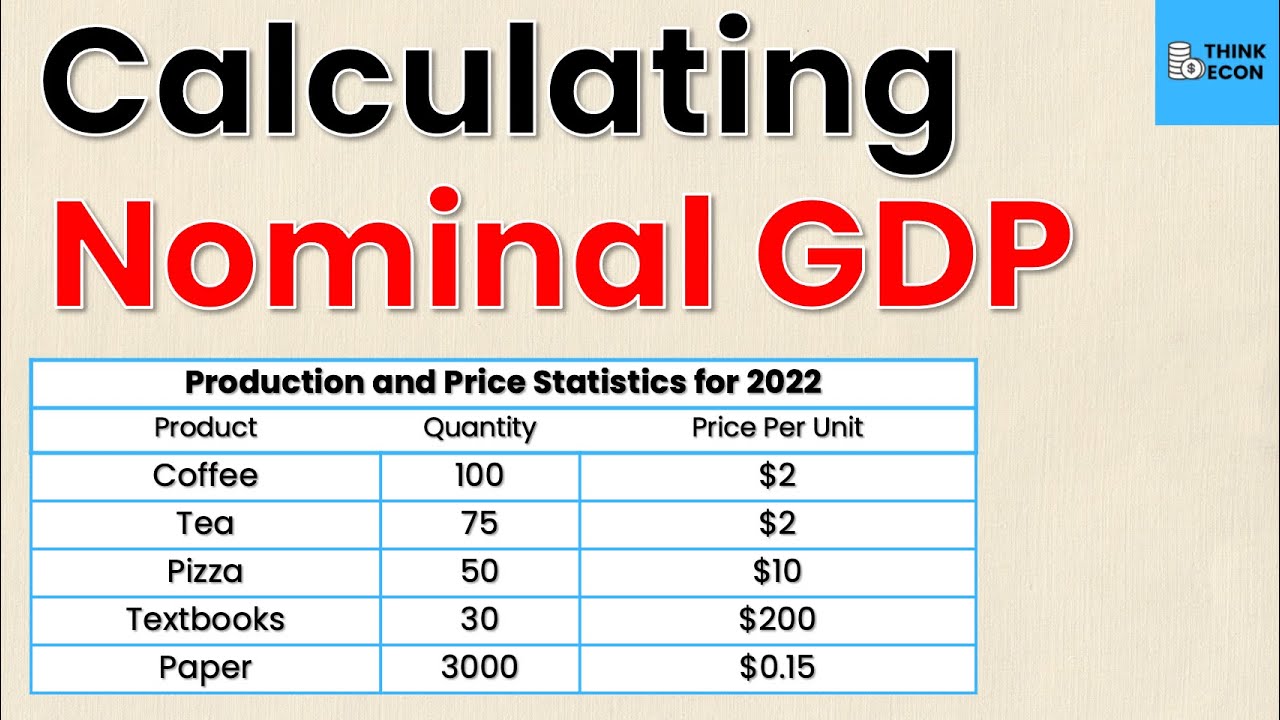 Nominal Gross Domestic Product: Definition and How to Calculate