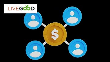 What Is LiveGood? Full Company Overview and Mission Explained (2025)