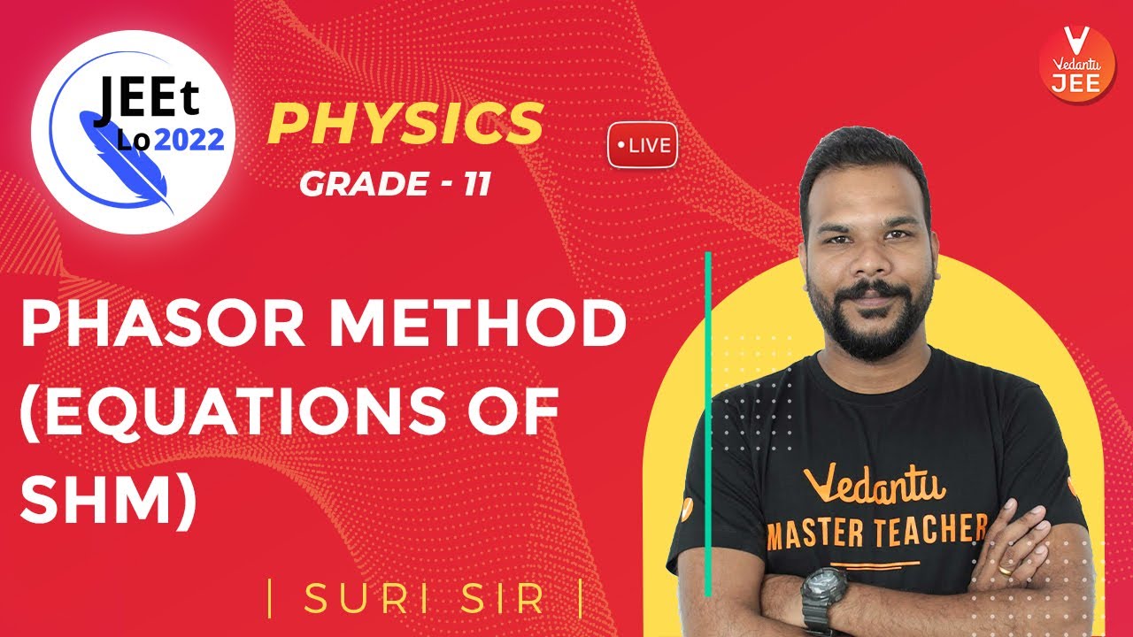 Simple Harmonic Motion  Phasor Method Equations of SHM  Class 11  JEE Main 2022  JEEt Lo 2022