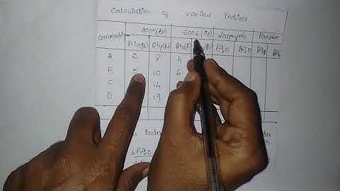 Weighted aggregate index number ( laspeyres ,paasche,dorbish, fisher)