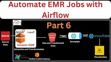 Part 6 - Create EMR cluster and Add steps tasks | Airflow Tutorial | Automate EMR Jobs with Airflow