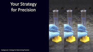 Lab Measurements 221