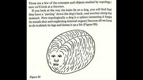 Thumbnail of I put penis music over science diagrams that look like shitposts