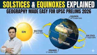 Solstices & Equinoxes Explained | Geography Made Easy for UPSC PRELIMS 2026
