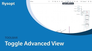 Toggle Advanced View | Toolbar | Hysopt Software Features