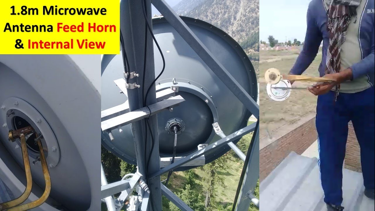 1.8m Microwave Antenna Feed Horn View Microwave Antenna Microwave