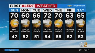 First Alert Forecast: CBS2 4/30 Nightly Weather at 11PM