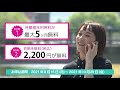 マーブルスマホ キャンペーン2021