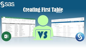 How to Create a Table in SAS | Creating First Table in Excel VS SAS | Using Datalines in SAS