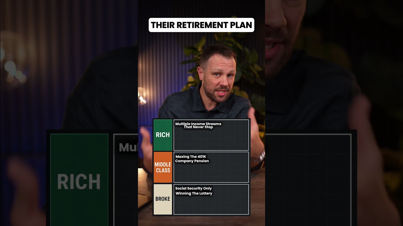 Broke,Middle class, and rich when it comes to their retirement plan!