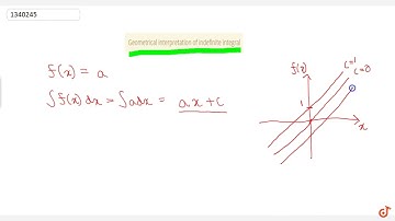 Geometrical interpretation of indefinite integral