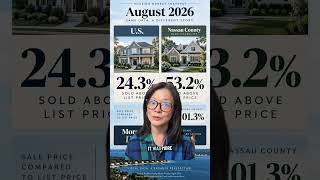 Redfin’s August data shows Nassau County having DOUBLE the number of houses selling above asking…