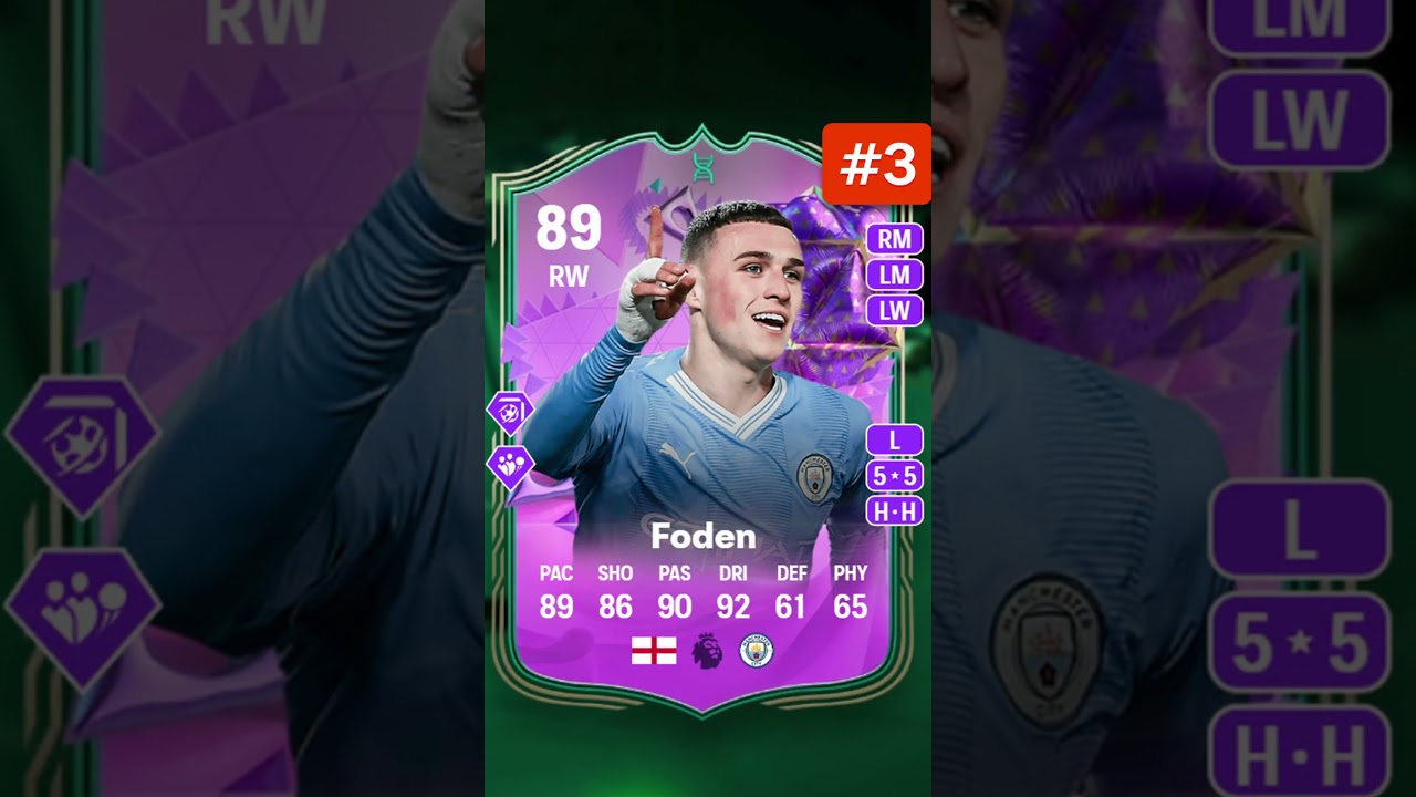 BÄSTA TRICKY RICARDO EVOLUTION I FC 24