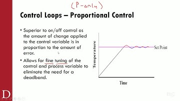 MicroBasic Lecture - AGV Simulation Magnetic Strips