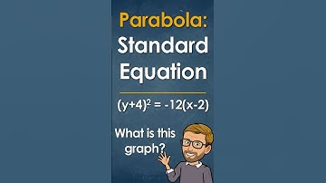 Graphing (y - k)² = 4p(x - h) in 90 Seconds!
