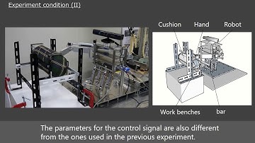 Estimation of Physical Interaction between a Musculoskeletal Robot and Its Surroundings