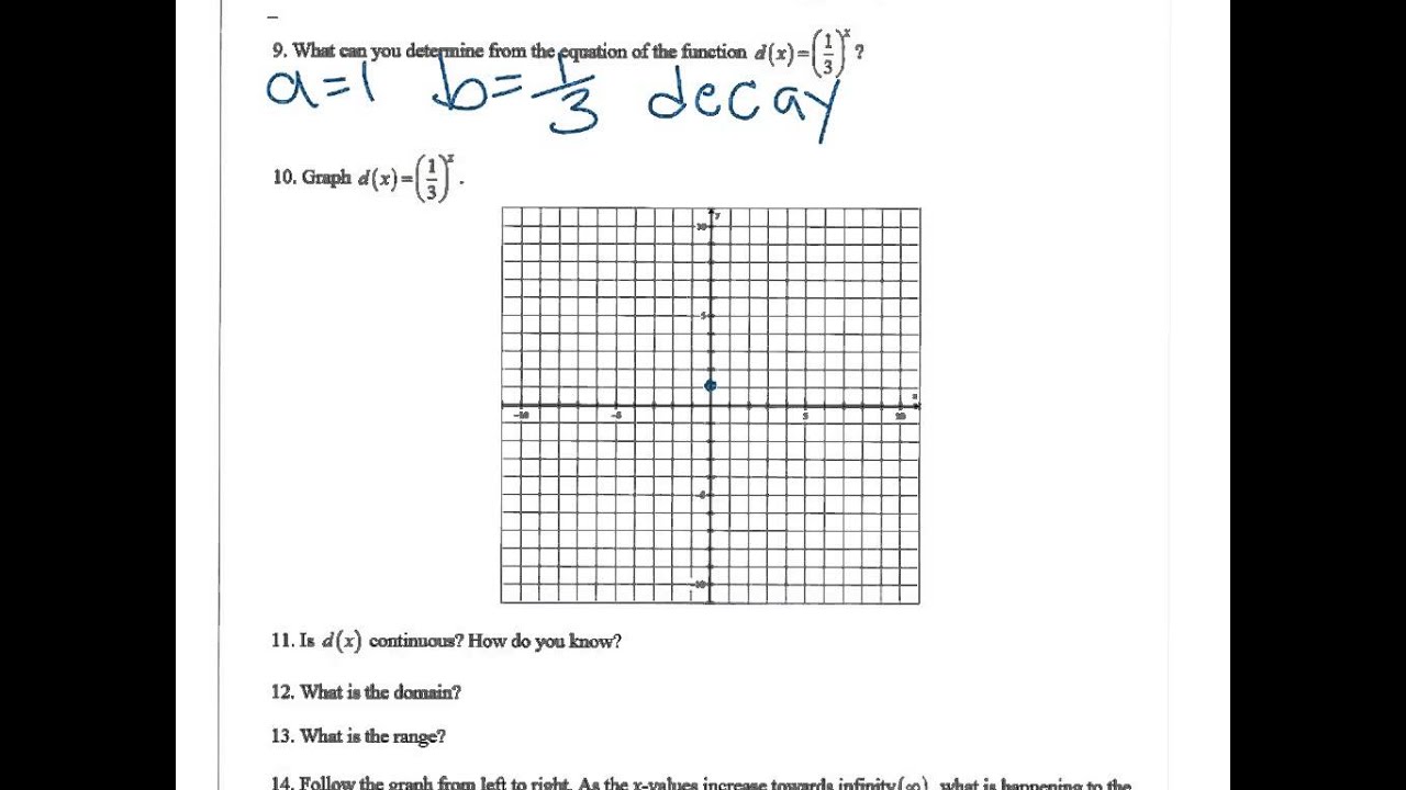 Unit 1 SLT 14 Graph Exponential Functions - YouTube