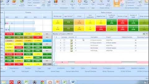 Tips and Tricks in Acumen Fuse
