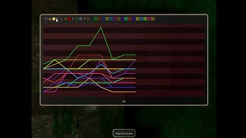 Conquest of Elysium 4 "Grand Campaign" Episode 01 (Baron)