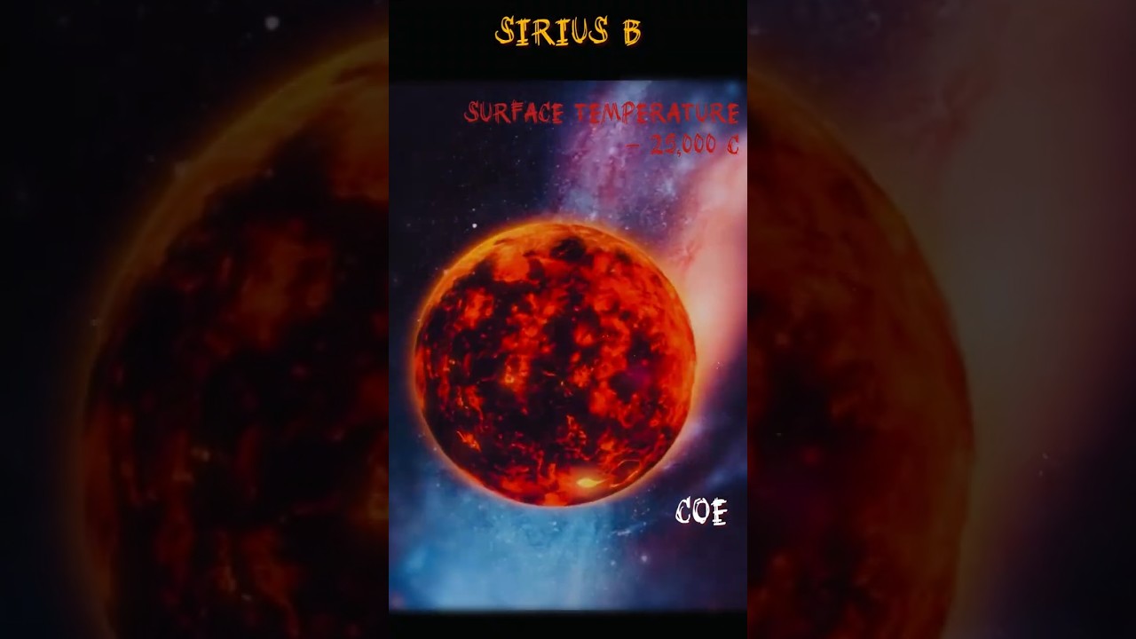 Stars With Greatest Surface Temperature  
