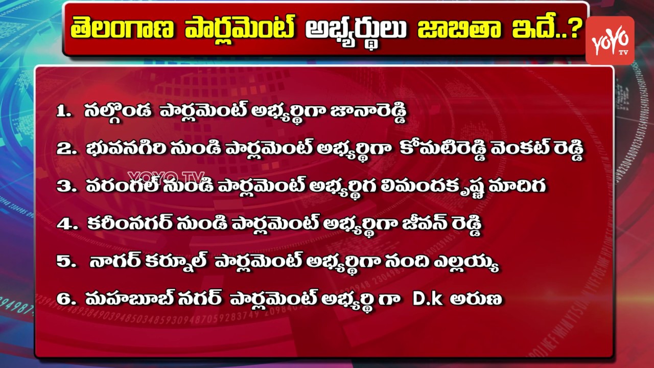 Telangana Congress MP Candidates List 2019 | Lok Sabha Elections | YOYO TV Channel