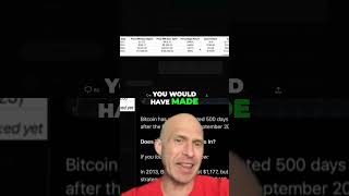 Bitcoin Sell-Off Alert: Is This Strategy Right? #Shorts #BitcoinSellOff #CryptoStrategy