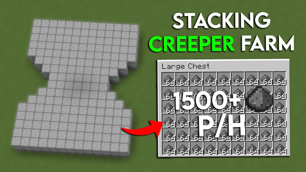 Gunpowder Farm Tutorial EASY 1.20 Minecraft Creeper Farm Tutorial - 1500+ Gunpowder Farm! - YouTube