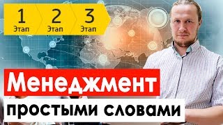 Основы менеджмента. Простыми словами про менеджмент организации и компетенции менеджера