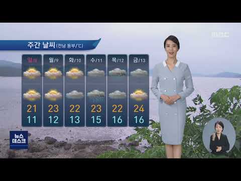 [AI날씨] 05/06(금) 여수MBC AI 기상캐스터 유승민 / 광주전남 날씨정보 (AI 일기예보)