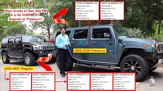 What Grade of Gas Do You Put in the H2 HUMMER? Regular or Premium?