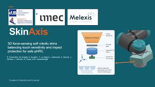SkinAxis: 3D force-sensing soft robotic skins balancing touch sensitivity and impact protection screenshot 4