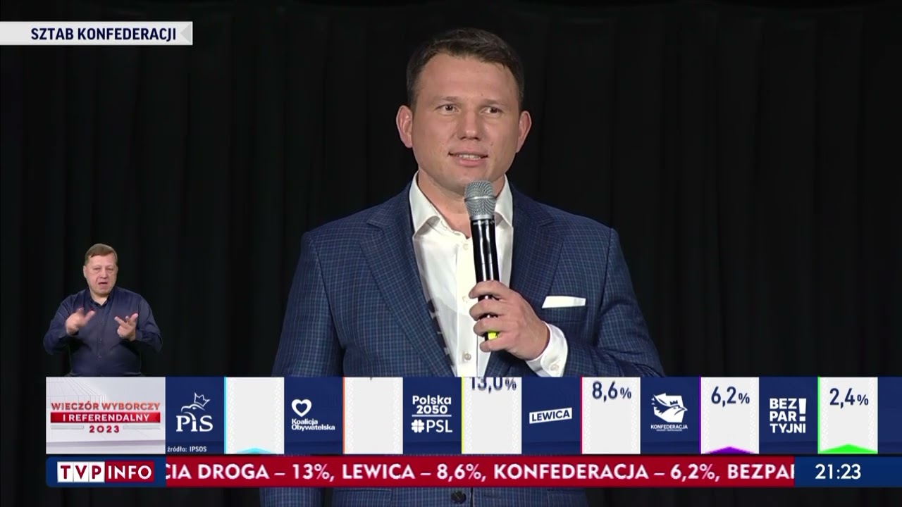 Sztab Konfederacji po ogłoszeniu wyniku wyborów