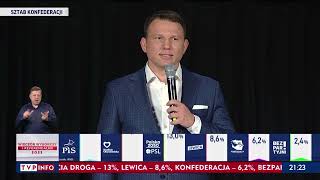 Sztab Konfederacji Po Ogłoszeniu Wyniku Wyborów