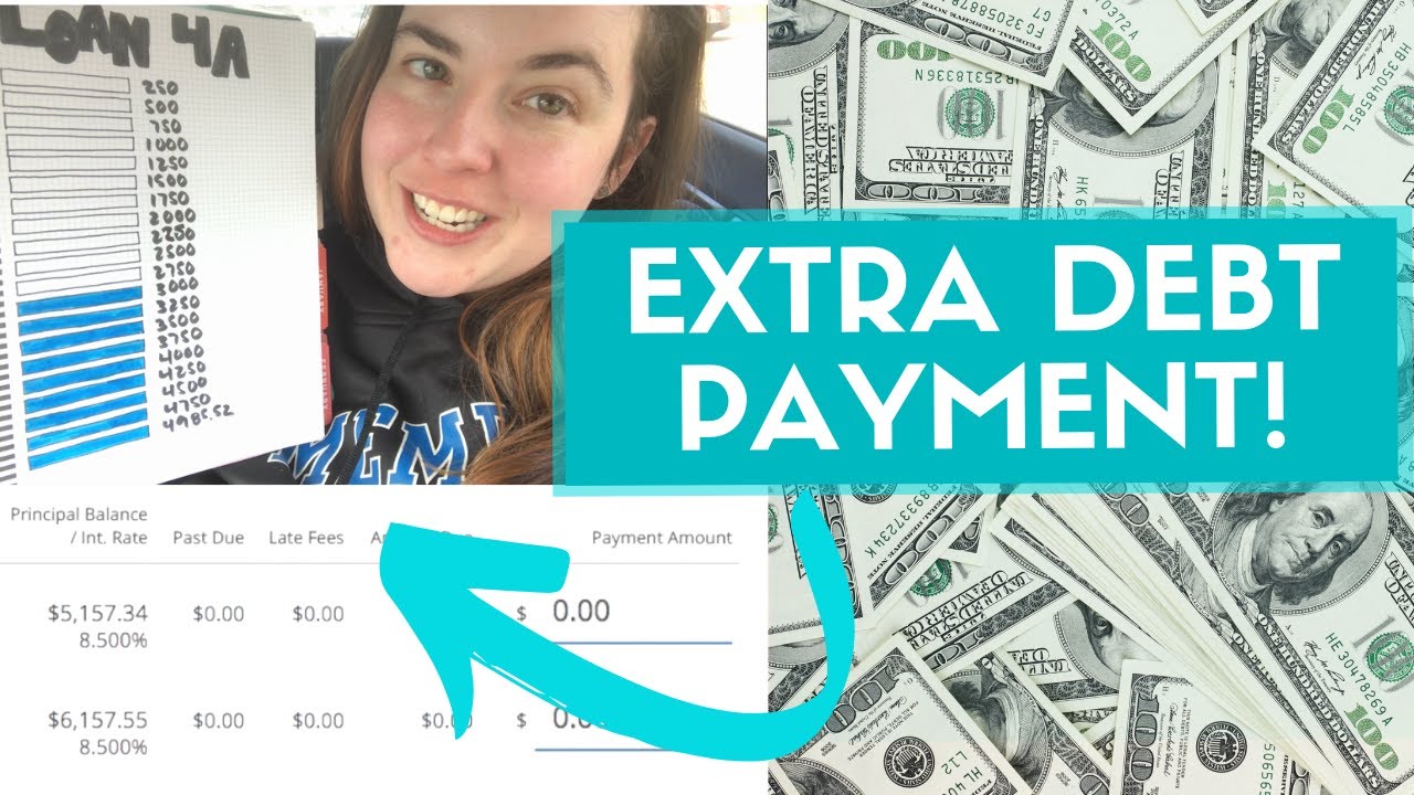 Pay Debt With Me | Snowflake Debt Payments For Debt Snowball | Paying