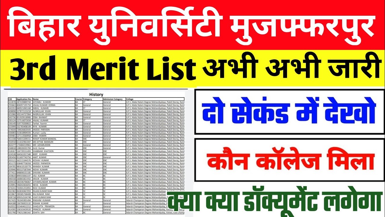 brabu ug 3rd merit list 2021|brabu ug third merit list 2021 kaise dekhe|brabu ug merit list 2021