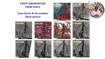02  Overview of RS & GIS Applications