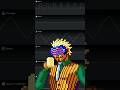 The Fragrance of Dark Coffee (Godot's Theme) #capcom #aceattorney #8bit #chiptune