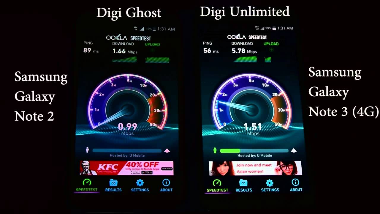 Digi Ghost Vs Digi Unlimited Youtube