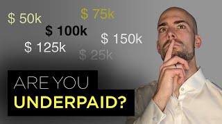 Salary Negotiation: How much should you get paid? (Ex Bain & Company)